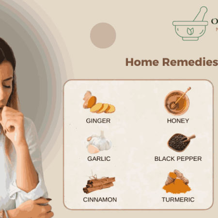 Home Remedies for Cough